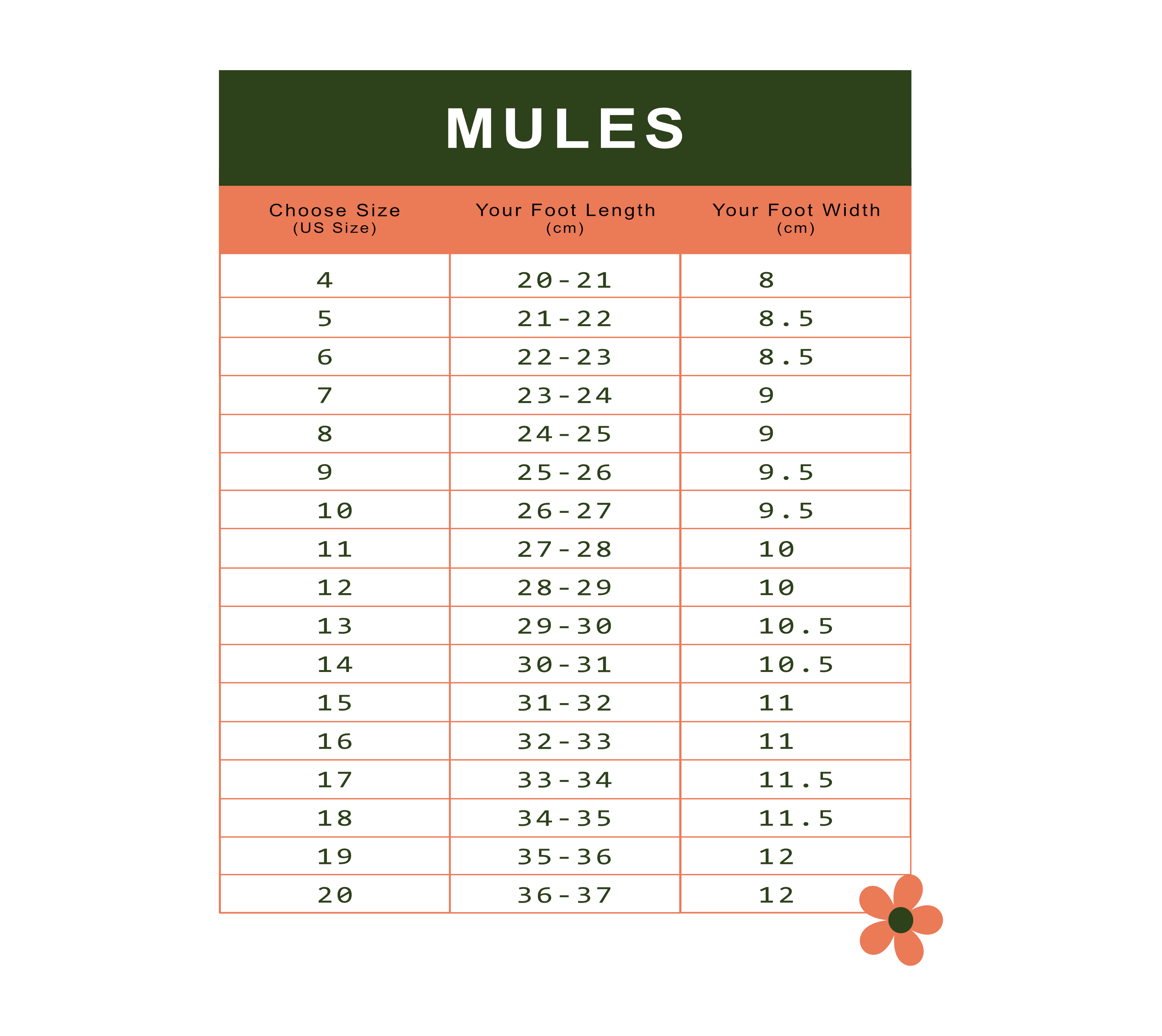 Mules_Size_Chart.png